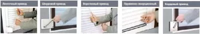 Ручные типы управления роллетами в Истре Ручные типы управления роллетами